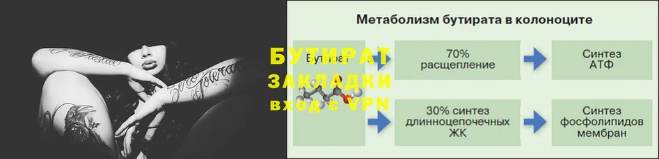 Бутират 1.4BDO  купить наркотики цена  Барыш 